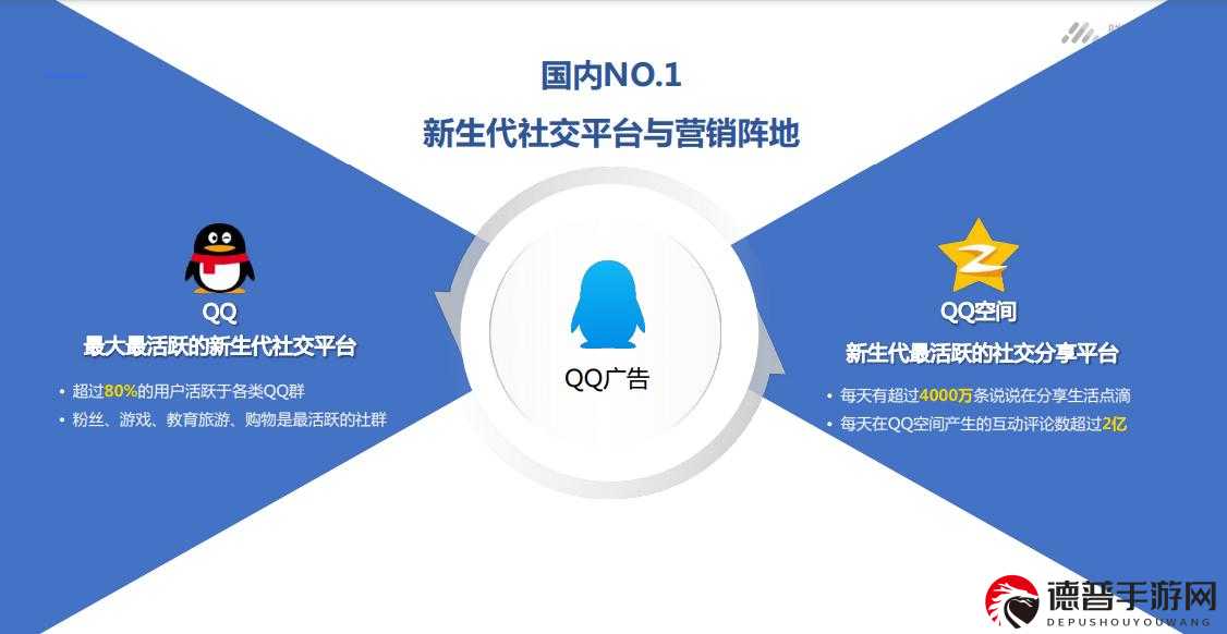 qq 免费刷说说浏览，网络流量密码的诱惑